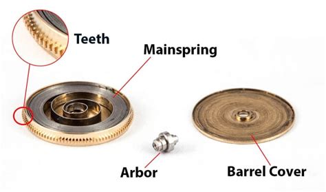 mainspring rolex|rolex main spring barrel instructions.